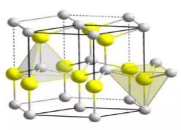 氮化铝粉体(氮化铝材料简介)